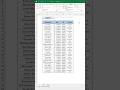 HOW TO CREATE SEARCH BAR IN EXCEL #yt #shortcuts #excel #shorts #exceltips #insert #searchbar
