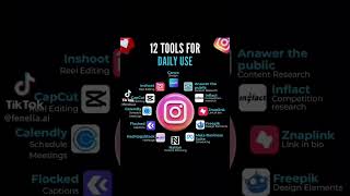 AI Tool Overview #ai #technology #chatgpt #marketingplatform #marketingsoftware #marketingtool