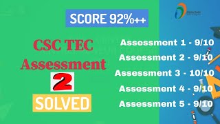 TEC ASSIGNMENT 2 | CSC TEC COURSE | TELECENTRE ENTREPRENEUR COURSE EXAM| CSC EXAM