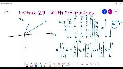 EEN 305 EED IITR Lecture 2B - Math Preliminaries - Advanced Control Systems