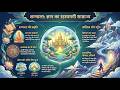 The Ancient Secret of Shambhala | The World's Most Mysterious Hidden Kingdom | Shambhala Part 1.2
