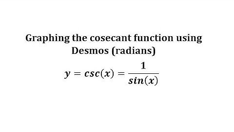 Graphing the cosecant function using Desmos (radians)