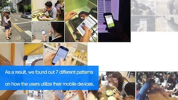 Photo Based Observation Method: How to quickly observe the behavior of the user