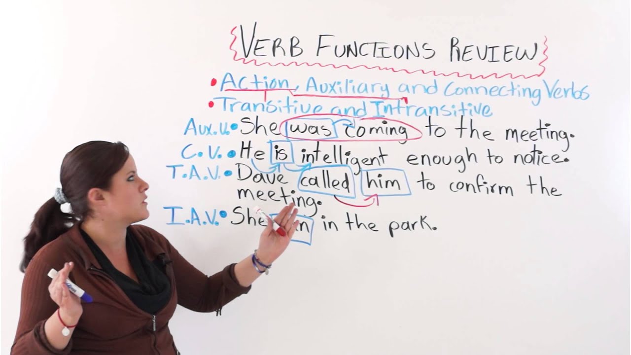 english-grammar-verb-function-review-youtube