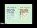 Ecosystems: Biotic and Abiotic Factors