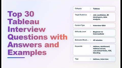 Top 30 Tableau Interview Questions (with Answers & Examples) | Echo With Coffee