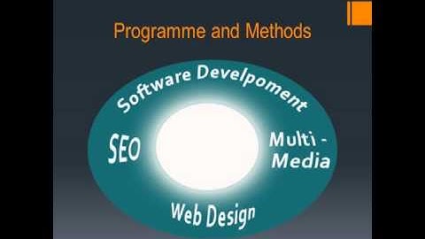 BuddyPress Social Networking Development and Methods at CrowdFinch