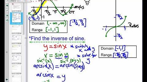 HPC 4 7 Day 1 Notes Video