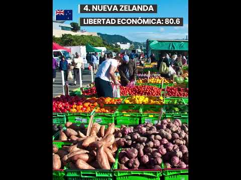 Las 10 economías
