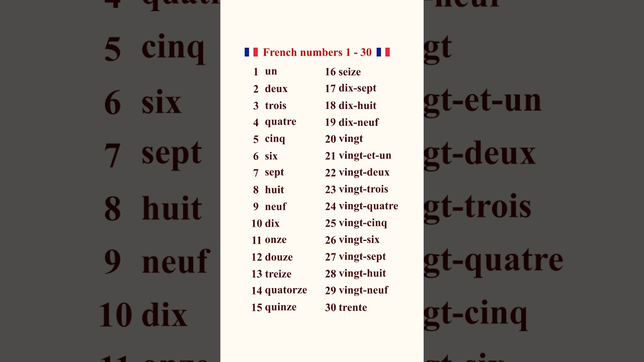 Numbers In France Numbers In French 1 30 In English
