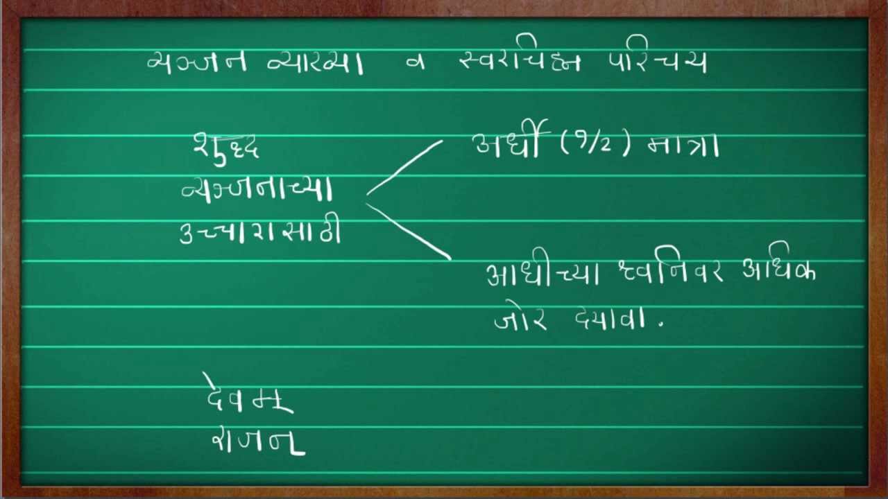 Sanskrit Alphabets ,Consonant DefinitionBasic Sanskrit