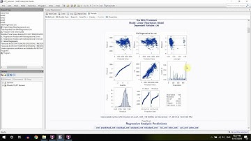 Regression model with residual plots in SAS EG