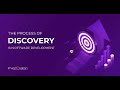 How the Discovery Process Drives Success in Development Projects