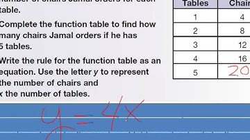 Course 2 - Lesson 56