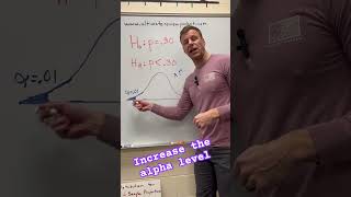 Want more power??? #ap #apstats #apstatistics #math #stats