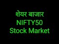Nifty banknifty morning view 27 feb 24 stockmarket optionstrading