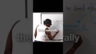 Manifestation Is an Internal Shift
Manifestation Is an Internal Shift Manifestation Is an Internal Shift