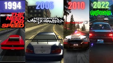 The Need for Speed Series: A Journey Through Time | 4k Video #nfs #nfs2022 #nfsunbound