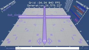 Double crossed by @bub_skebulba - Twitch Plays Conway