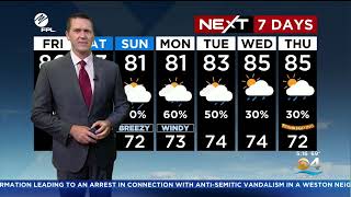 NEXT Weather - South Florida Forecast - Friday Morning 11/18/22