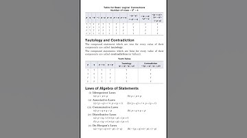 revision | mathematics reasoning & truth table | #truthtable #ncert class X1
