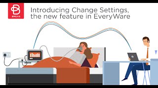 Details EveryWare by Breas Change Settings 1080p Update