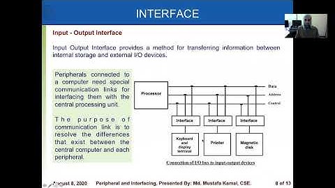 PERIPHERAL AND INTERFACING-LECTURE-01
