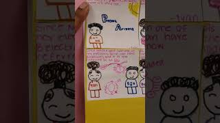 IONIC COMPOUND COMIC STRIP Sodium Iodide