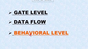 HDL 06-Half Adder Behavioral in Malayalam | VJ Suresh