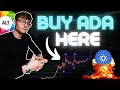 ADA Is About To EXPLODE & Could Be The Chance Before It MOONS | Altcoin News