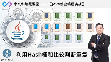 java 1812 【Java就业编程实战】1812 利用Hash桶和比较判断重复