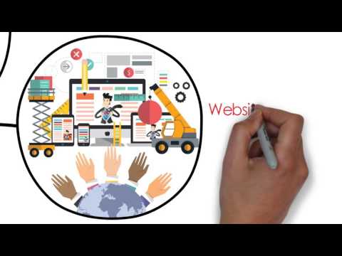 Affordable Web Design, SEO Company Toronto, Montreal, Winnipeg | MJ Marketing