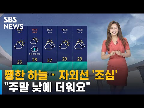 [날씨] 쨍한 하늘에 자외선 지수 '조심'…기온도 '쑥' / SBS
