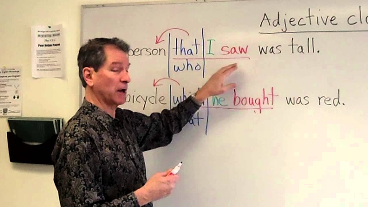 Adjective clauses **