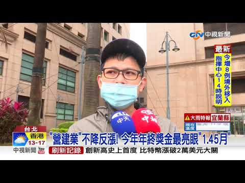 2021年最夯工作! 營建業疫後年薪飆破百萬│中視新聞 20201217