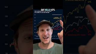 Risk management is the name of the game!