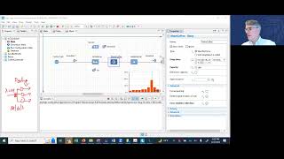 ACG Case Scenarios With Human Servers Profile