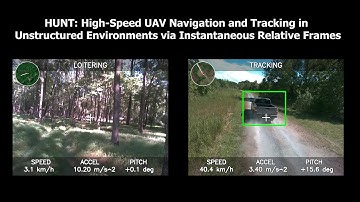 HUNT: High-Speed UAV Navigation and Tracking in Unstructured Environments