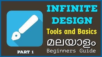 Infinite Design Basics PART 1 | Beginner Guide | Malayalam Tutorial | artifex aadi