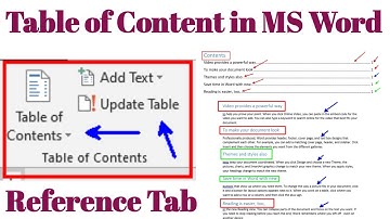 Table of Content in Reference Tab - MS WORD