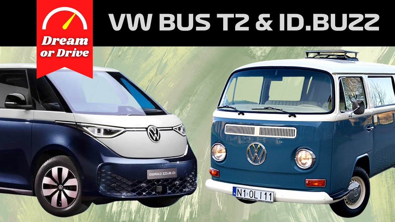 VW Bus – Evolution of the Volkswagen ID. Buzz - Timeline & Photos