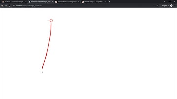 Login and Session in CodeIgniter