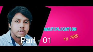 Proof of commutative property in multiplication - part-01