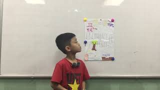 CEC VQ2 | D1-2502 | PROJECT UNIT 13&14 | DUY LINH