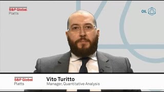 Dated Brent crude oil volatility: monthly outlook | S&P Global Platts