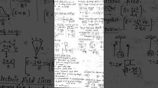 Electric charges and field shortt notes in one go!!#neet #2027 #physics #aims