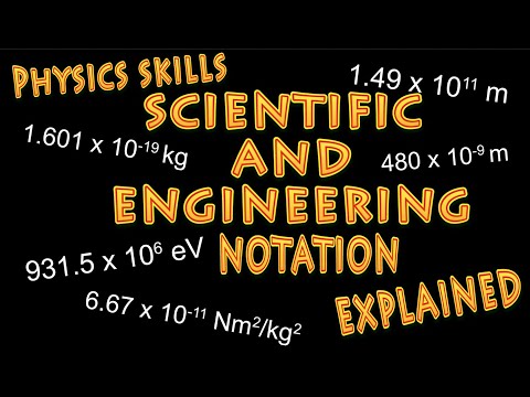 scientific and engineering notation explained