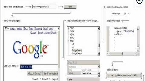O2 Platform - XSS PoC builder.avi