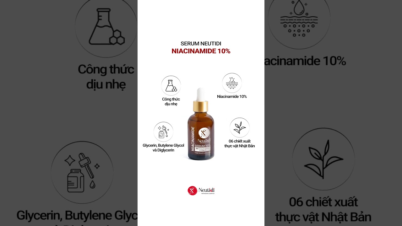 Neutidi Proacne Kit