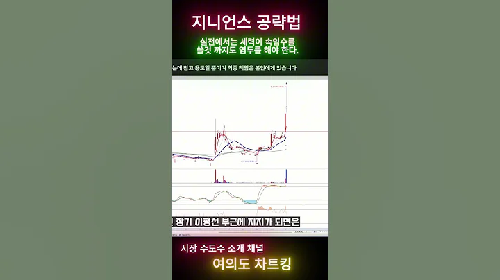지니언스 공략법 세력보다 한 수 위가 되야 한다ㅣ여의도차트킹 #지니언스 #세력주 #보안주
